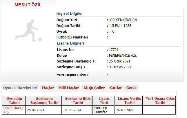Son dakika | Fenerbahçe Mesut Özilin lisansını çıkardı