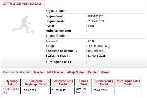 Son dakika | Fenerbahçede Atilla Szalainin lisansı çıktı