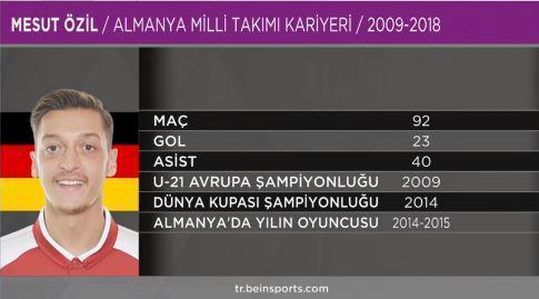 Mustafa Doğan: Mesut Özil jenerasyonunu starıydı