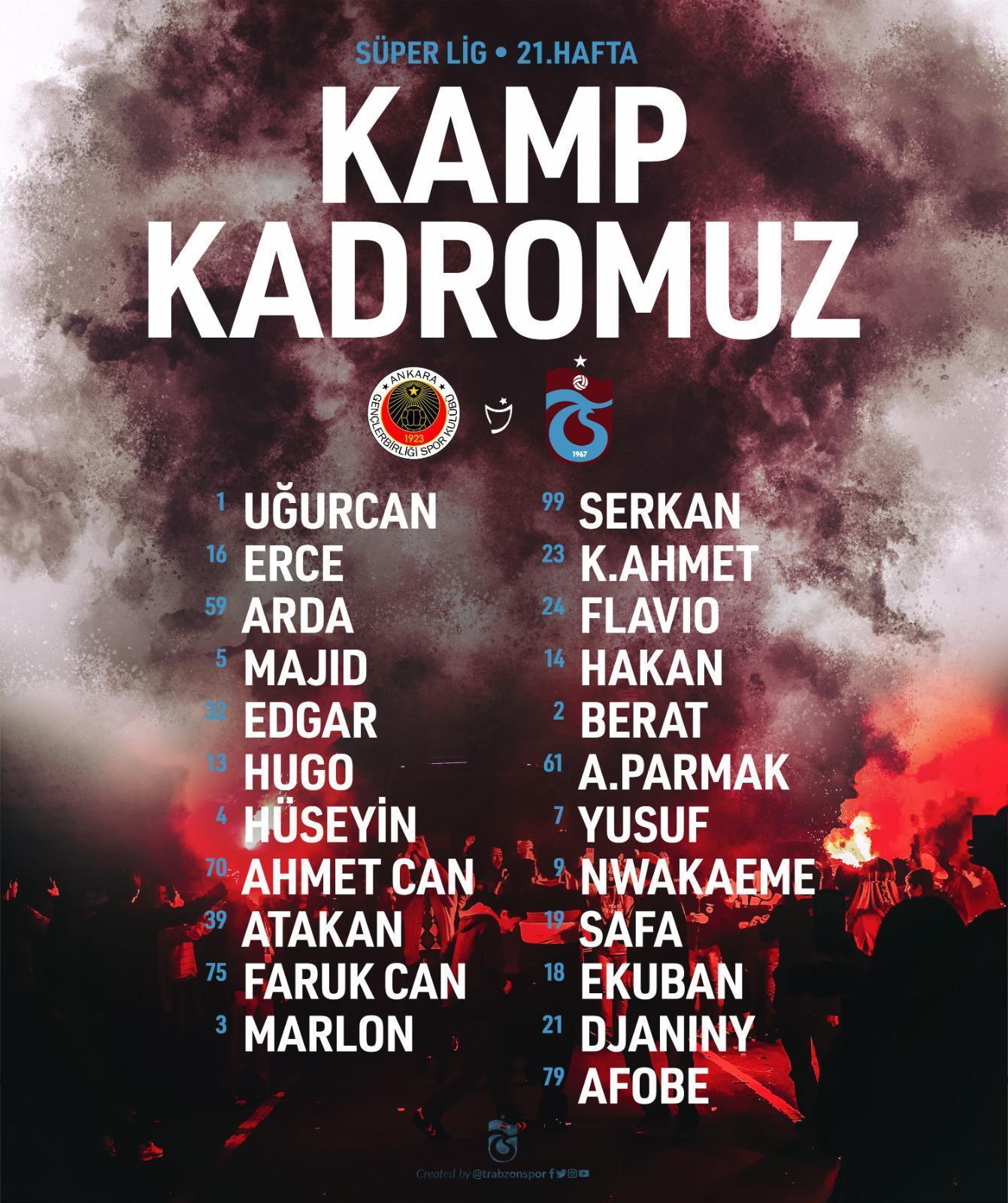 Trabzonsporun Gençlerbirliği maçı kadrosu belli oldu