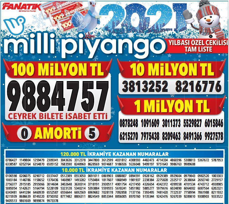 Milli Piyango 100 milyon TL hangi ile çıktı 100 milyon TL sahibi kim Milli Piyango sıralı tam liste