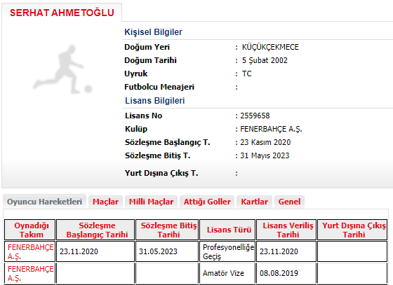 Son dakika | Fenerbahçe Serhat Ahmetoğlu ile 3 yıllık sözleşme imzaladı