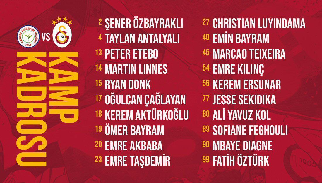 SON DAKİKA Galatasarayın Çaykur Rizespor maçı kadrosu açıklandı Tam 7 eksik