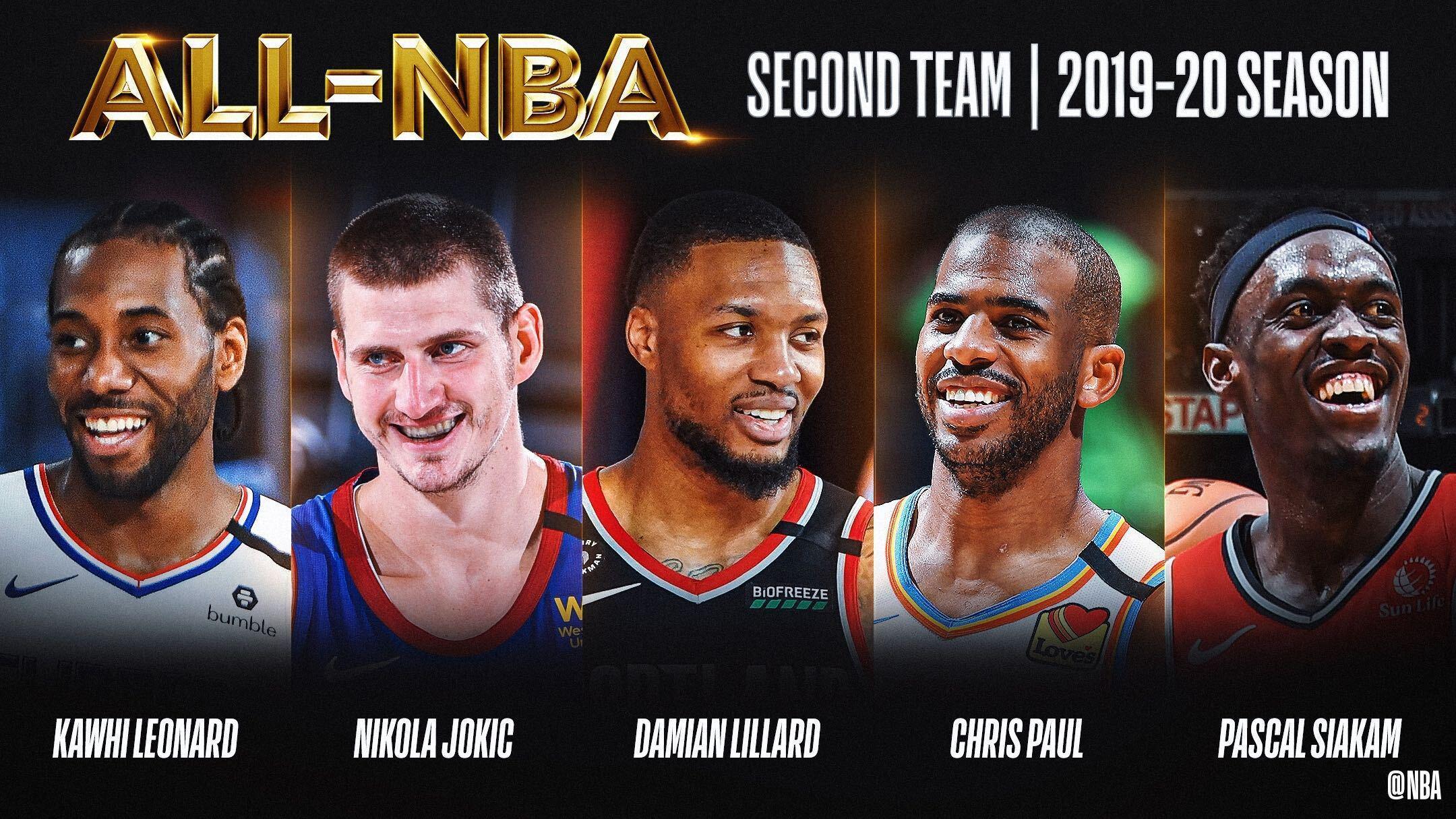 NBAde yılın 5leri belirlendi