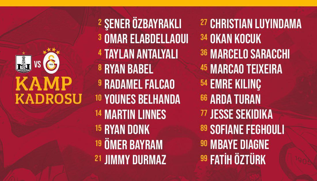 Son dakika | Galatasarayın Neftçi Bakü maçı kamp kadrosu belli oldu