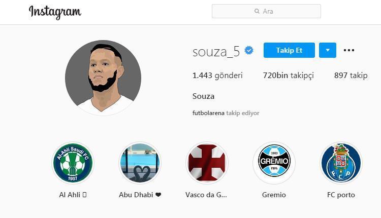 Josef de Souza, profil fotoğrafını değiştirdi Beşiktaş detayı...