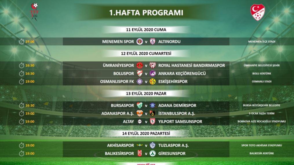 TFF 1.Ligde ilk 4 hafta programı açıklandı