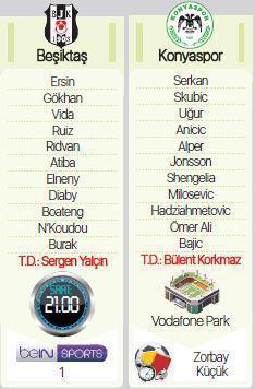 Beşiktaş seri peşinde