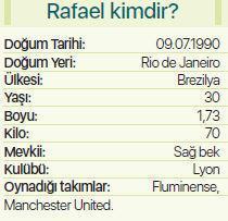 Rafael aşkı bitmiyor