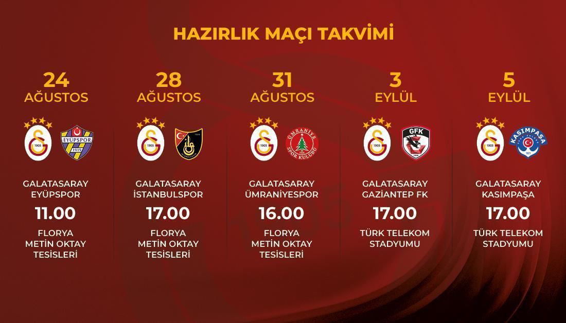 Galatasarayın hazırlık maçı programı belli oldu