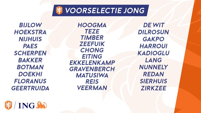 Ferdi Kadıoğlu Hollanda U21 Milli Takımı kadrosuna çağrıldı