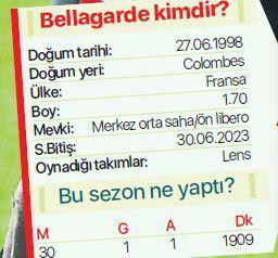 İşte Galatasarayın yeni yıldızı: Jean Ricner Bellagarde