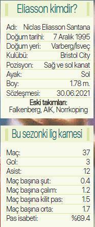 Fenerbahçeye İsveçli kanat transferi: Eliasson