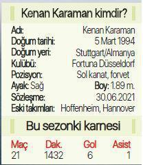 Galatasaray ve Kenan Karamanın menajeri arasında ilk transfer görüşmesi