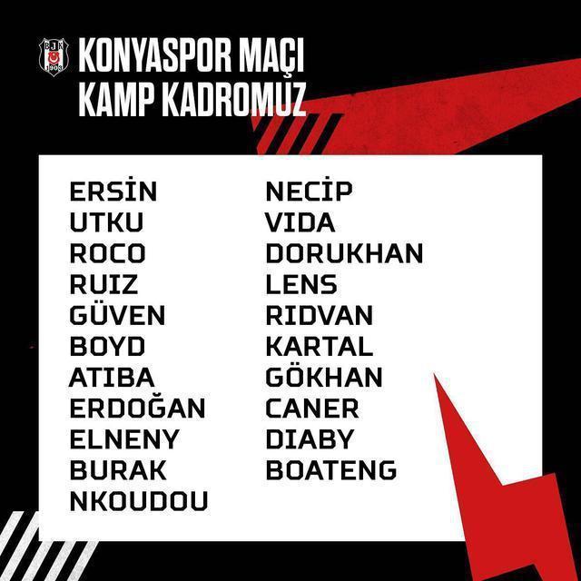 Beşiktaşın Konyaspor kadrosunda hangi oyuncular yok