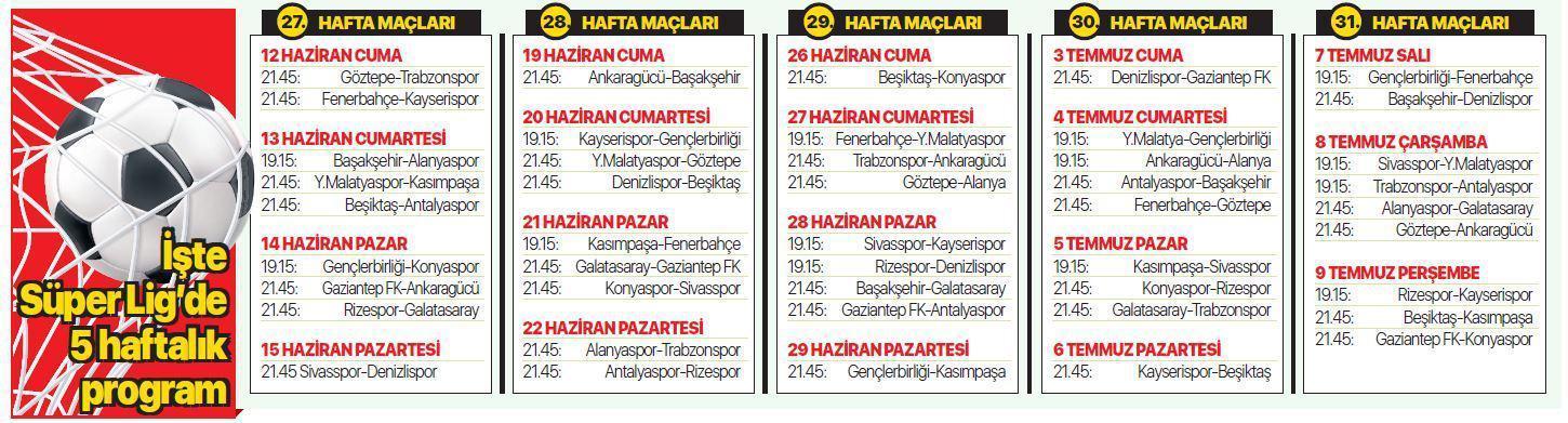 Futbol Başlıyor İlk maç 12 Haziran 21:45te