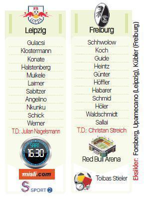Bundesliga yazarı Münchrath: Futbol bunu hak ediyor