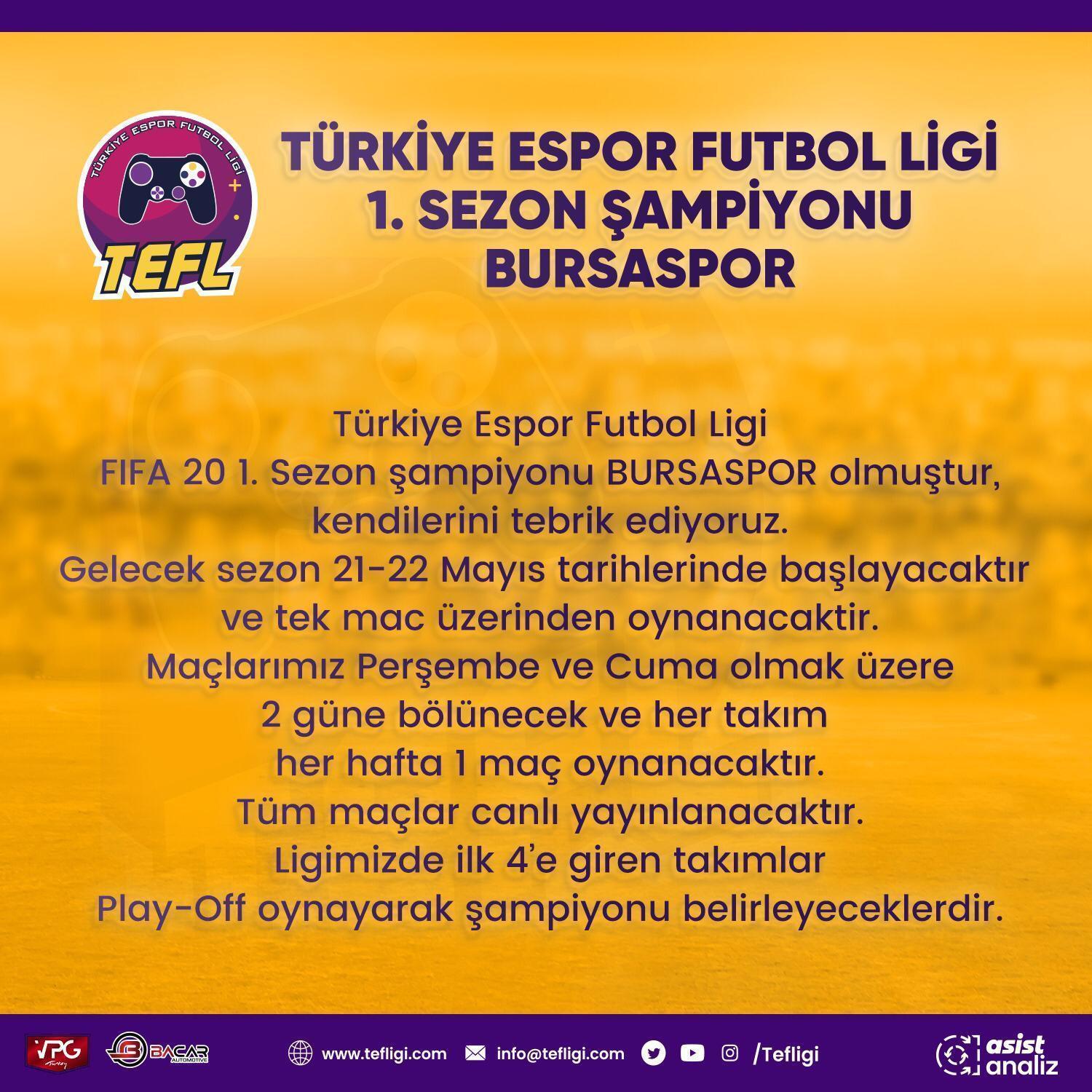 Esporda ilk sezonun şampiyonu Bursaspor
