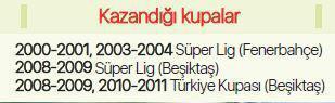 Yusuf Şimşek: Futbola 32 yaşında Beşiktaşta başladım