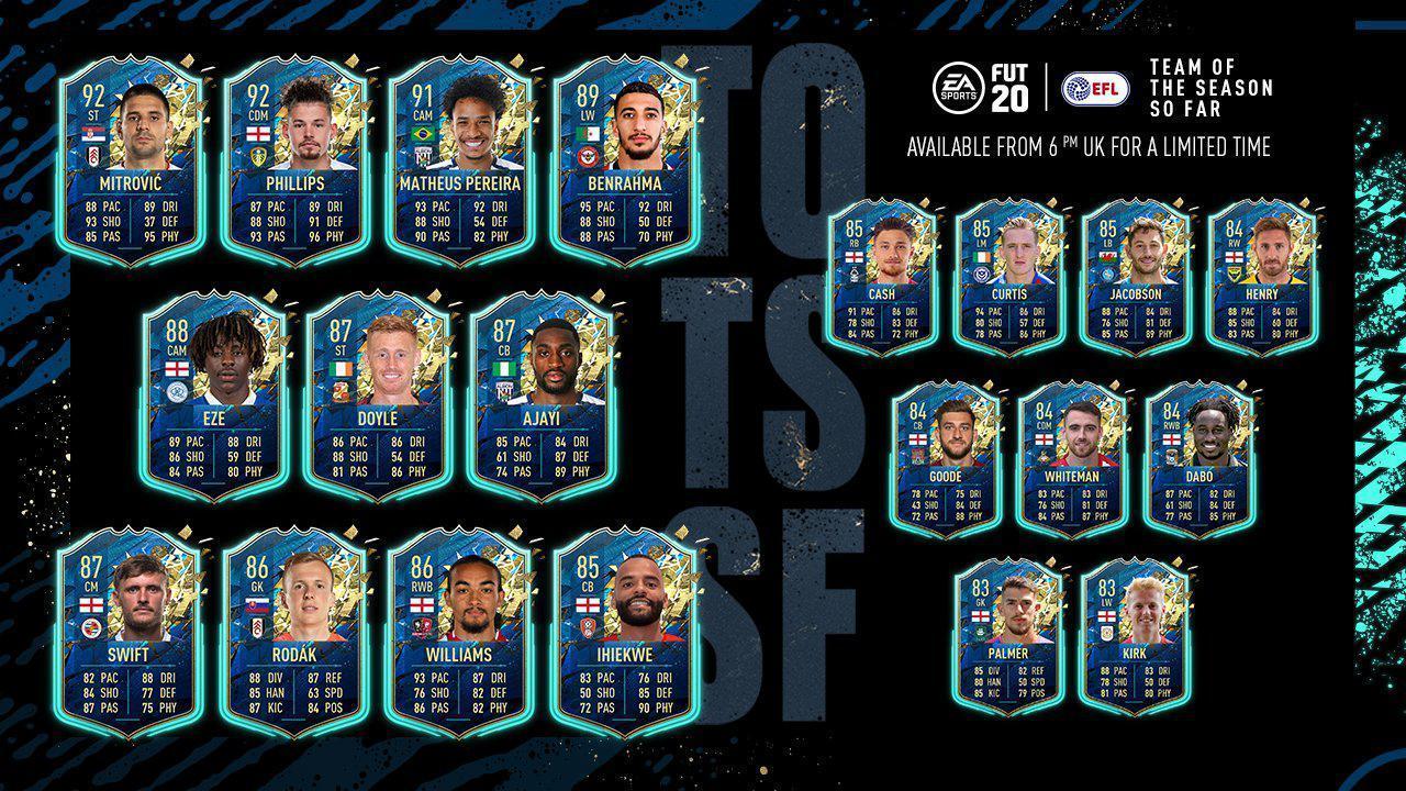 FIFA 20 Team of the Season So Far kartları resmen duyuruldu