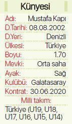 Trabzonspor Mustafa Kapıyı transfer etmek için harekete geçti