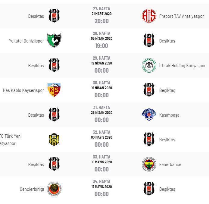 Maçlar Antalyada ve seyircisiz olursa Trabzonspor avantajlı