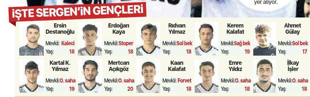 Beşiktaşta büyük değişim Metin Ali Feyyaz geri dönüyor