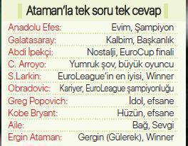 Ergin Ataman: Gergin - Winner