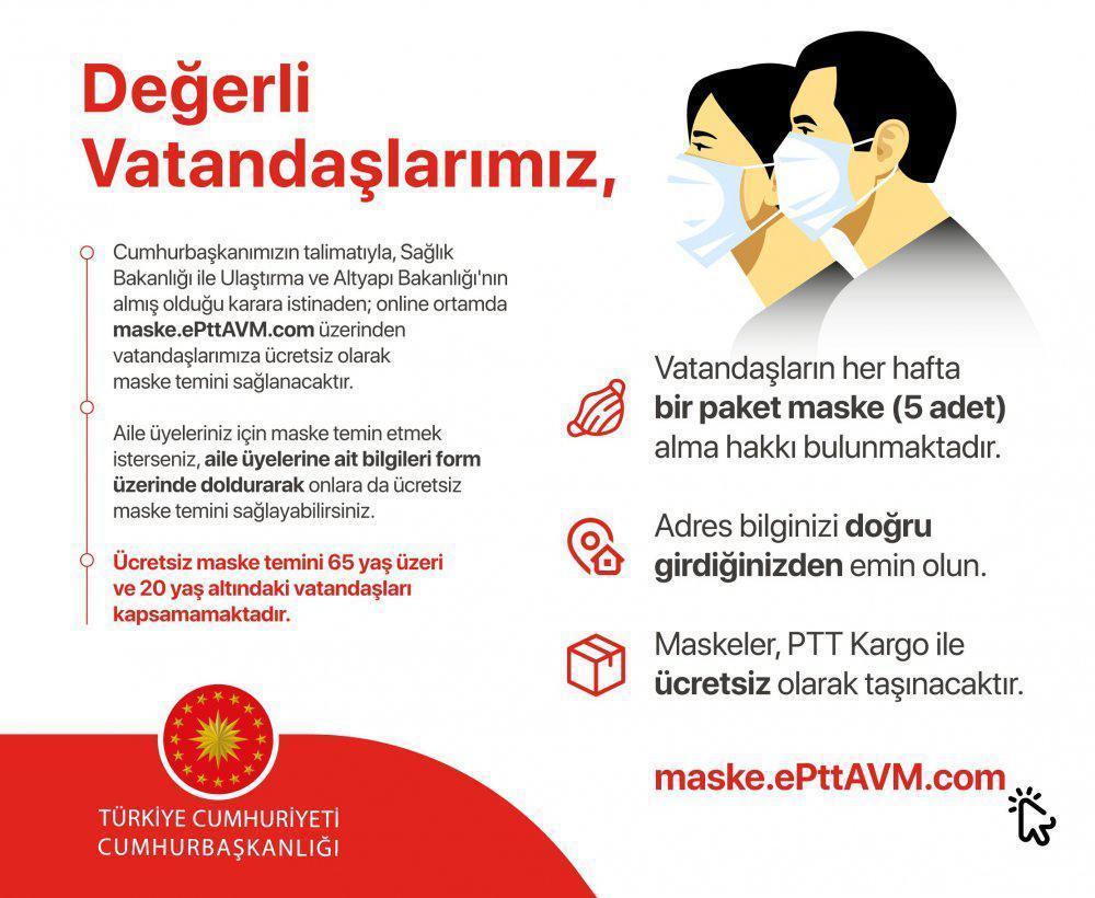 e-Devlet maske başvuru sayfası Başkası adına maske başvurusu yapılır mı