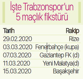 Trabzonsporun kader haftaları başlıyor
