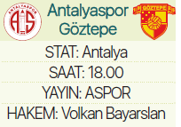 Türkiye Kupasında Antalyasporun konuğu Göztepe