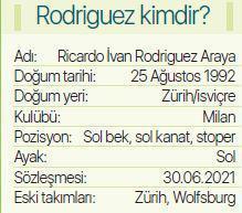 Fenerbahçede TFFden onay çıkarsa Rodriguez gelecek, çıkmazsa Melnjak