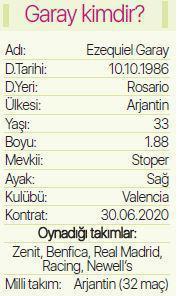 Trabzonsporda stopere yeni transfer adayı: Ezequiel Garay