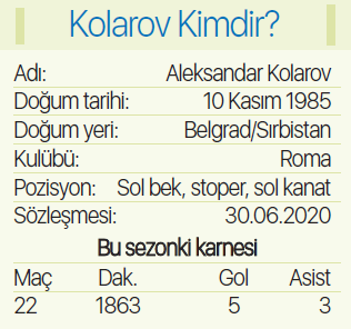 Fenerbahçede 2020nin hayali Kolarov