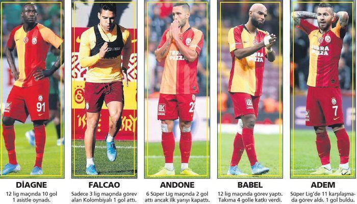 Galatasaray yeni Gomisi bulamadı