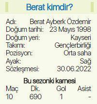 Fenerbahçenin geleceği olacaklar: Berat Özdemir ve Ravil Tagir...