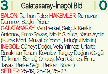 Galatasaraydan İnegöl karşısında süper açılış: 3-0