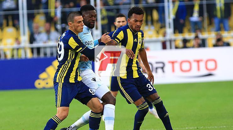 Fenerbahçe-Başakşehir maç sonucu: 0-0