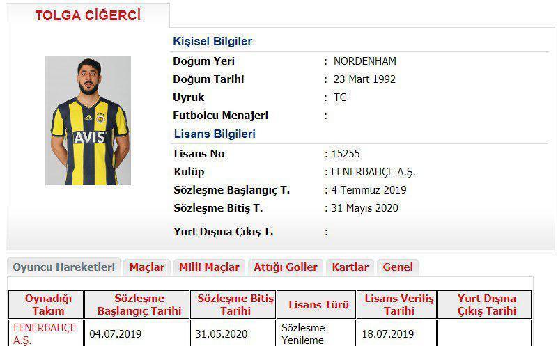 Fenerbahçe, Tolga Ciğerci ile yeni sözleşme imzaladı