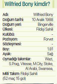 Trabzonspordan Wilfried Bony bombası