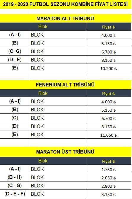 Fenerbahçe yeni sezon kombine fiyatlarını açıkladı