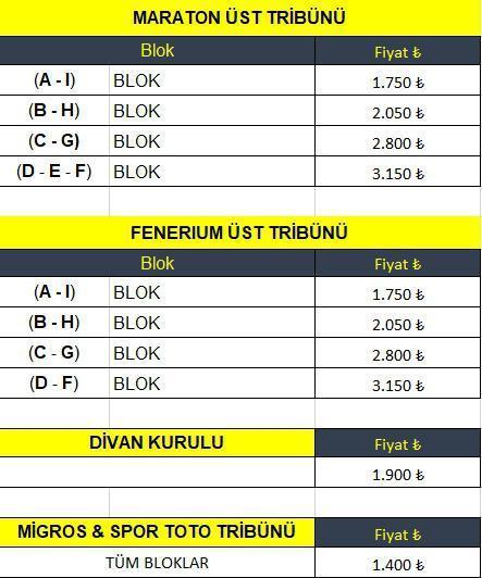 Fenerbahçe yeni sezon kombine fiyatlarını açıkladı