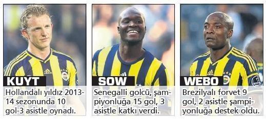 Fenerbahçeye 2013-14teki hücum lazım