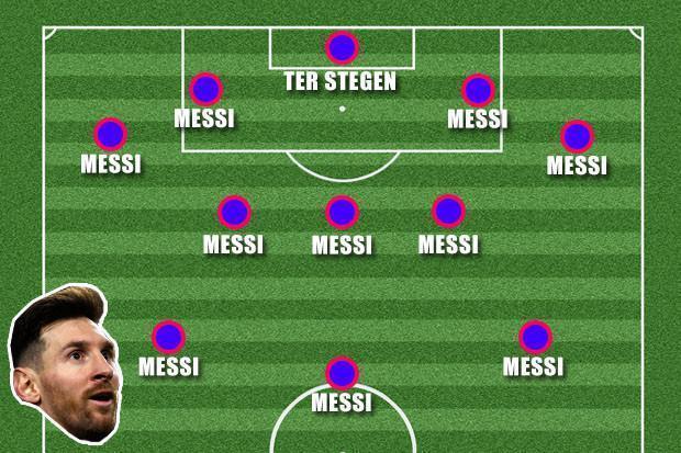 Flaş açıklama: Lionel Messi klonlanabilir