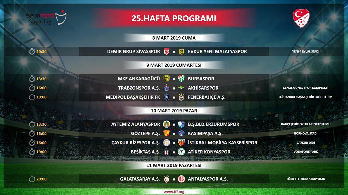 Spor Toto Süper Lig 25 ve 26. Hafta Programı açıklandı