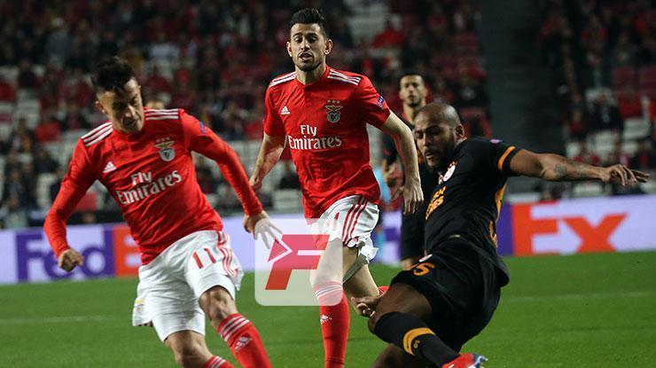 (ÖZET) Benfica-Galatasaray maç sonucu: 0-0