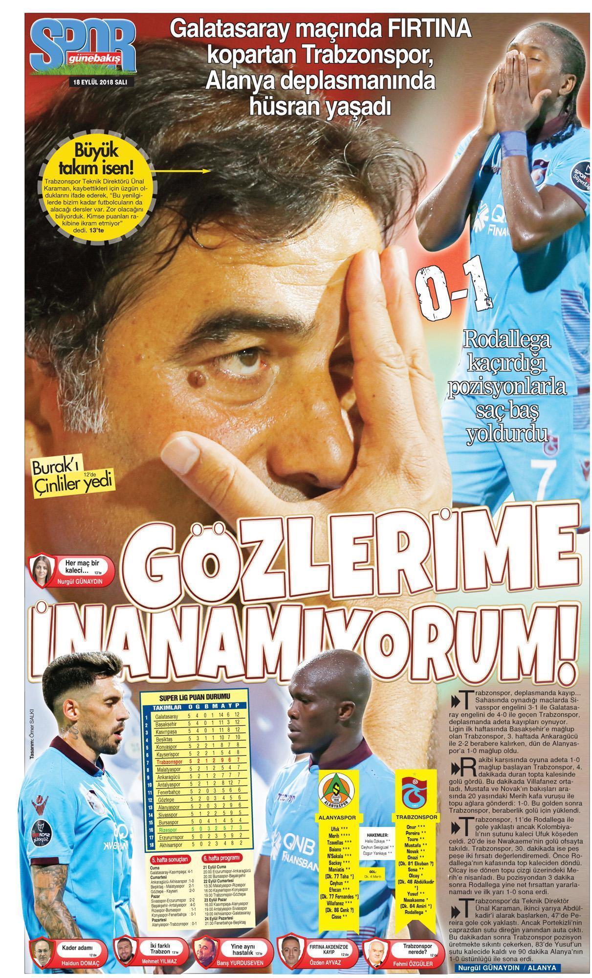 Trabzonspora yerel gazetelerden tepki