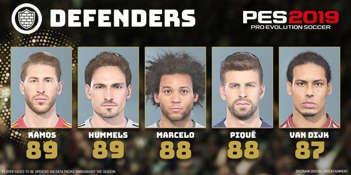 PES 2019un pozisyonlara göre en iyi oyuncuları