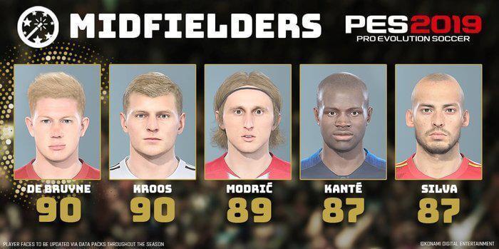 PES 2019un pozisyonlara göre en iyi oyuncuları