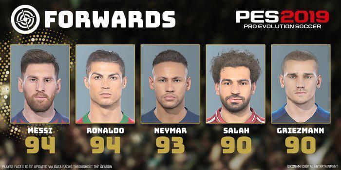 PES 2019un pozisyonlara göre en iyi oyuncuları